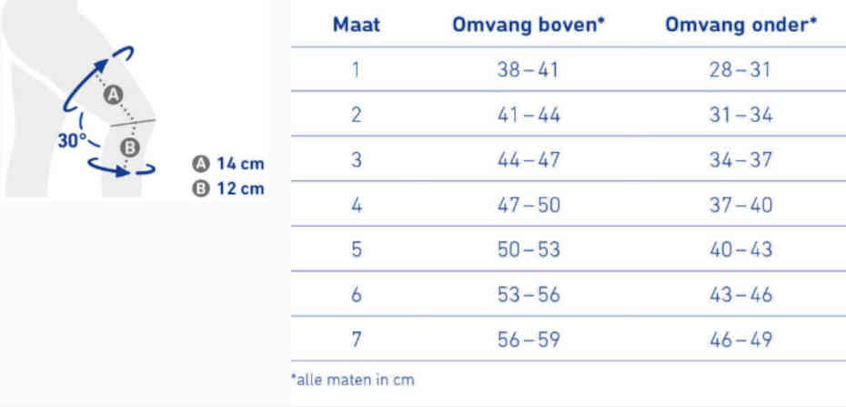 Bauerfeind braces genutrain S   maattabel detail