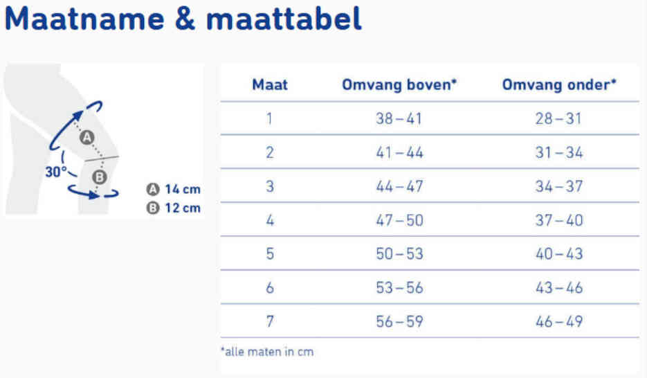 Bauerfeind braces genutrain S Pro   maattabel detail